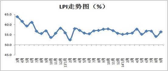 说明: QQ图片20140930135053.jpg