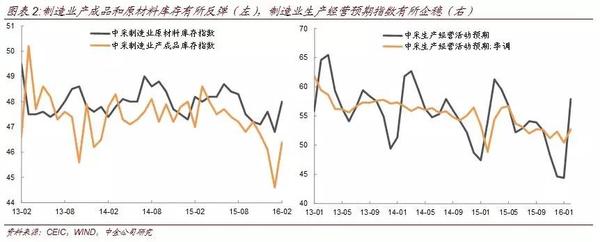 说明: http://e.thsi.cn/img/1af88f7c6a0b4cd4-1