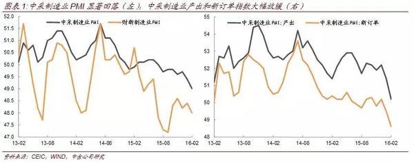 说明: http://e.thsi.cn/img/6868efcc2b87cd0f-1