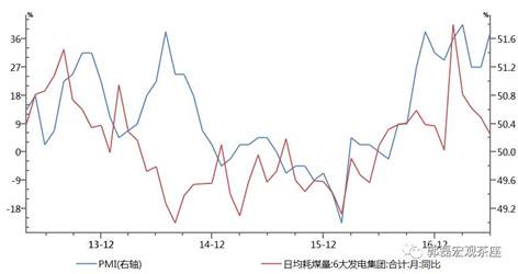 http://n.sinaimg.cn/finance/crawl/20170702/_m0r-fyhskrq0678503.jpg