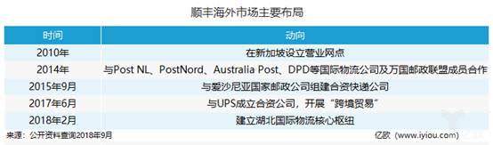 http://news.chinawutong.com/uploads/allimg/180926/093Q91c2-2.png