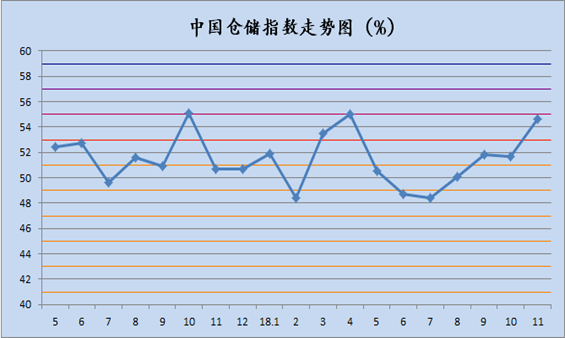 微信图片_20181130100110