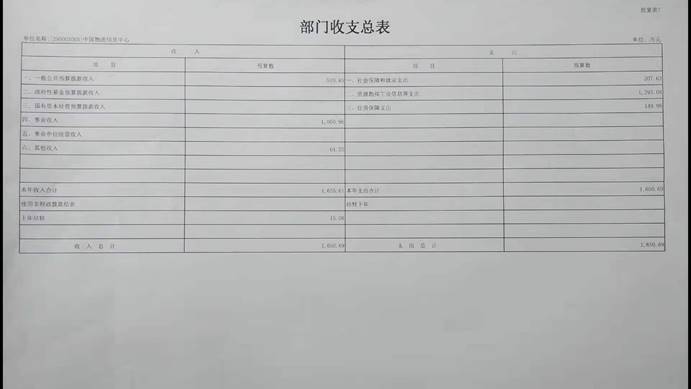 be6e7d2feba964b7d413d4bf1b547dc