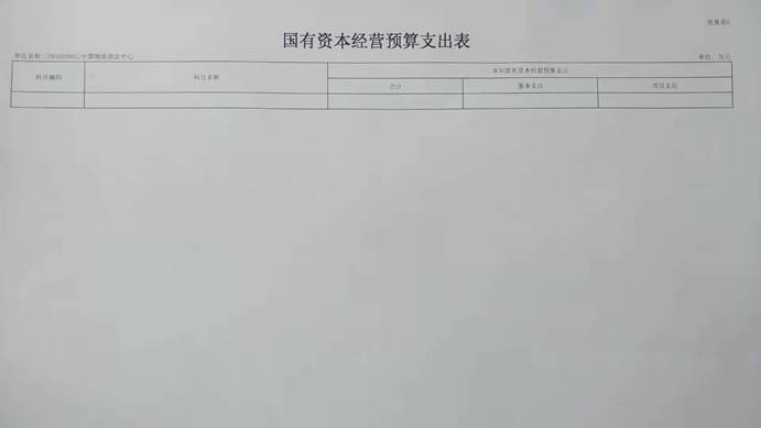国有资本经营预算支出表