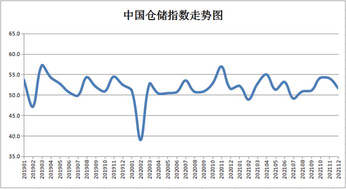 无标题