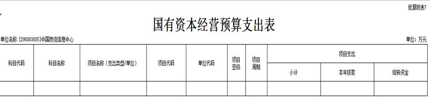 国有资本经营预算支出表