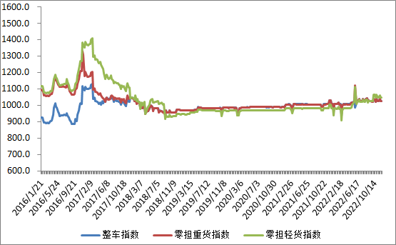 http://www.clic.org.cn/thirdparty/ewebeditor/uploadfile/20221125163635550002.png